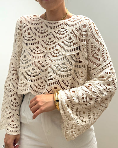 TOP THÉA